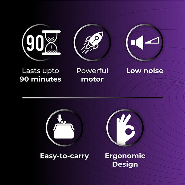 Skore Vybes - Rechargeable Vibrating Ring For Him & Her